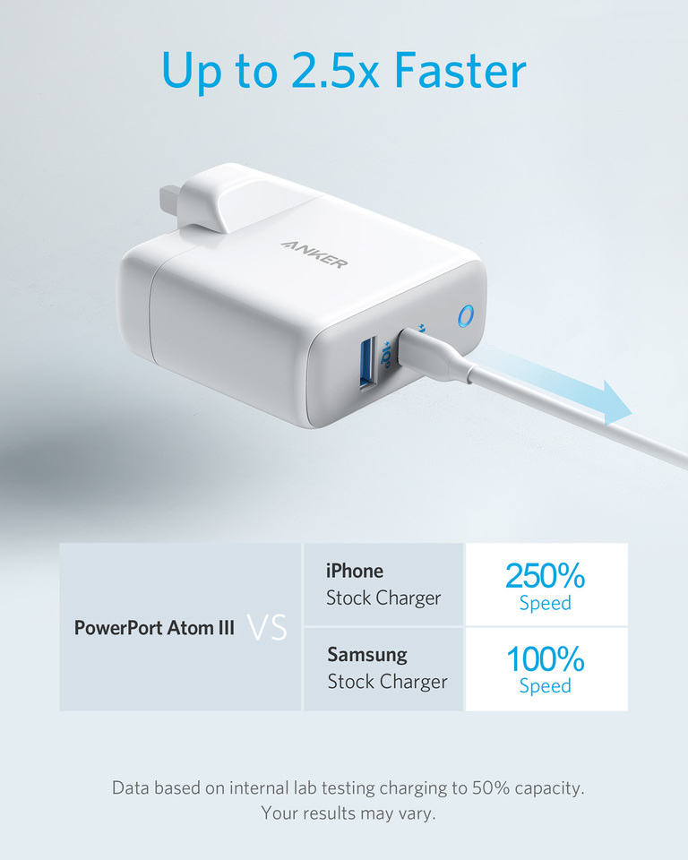 0004518_anker-powerport-atom-iii-2-ports-white